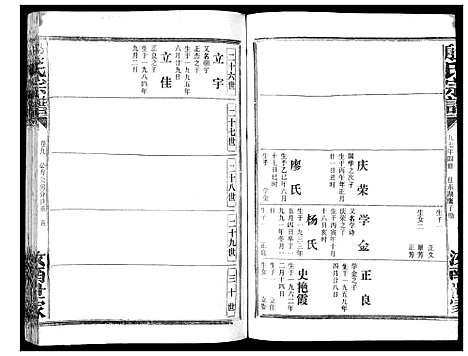 [殷]殷氏宗谱 (湖北) 殷氏家谱_六.pdf