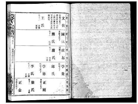 [殷]殷氏宗谱 (湖北) 殷氏家谱_七.pdf