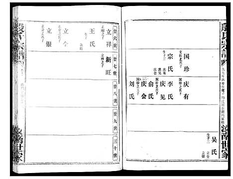 [殷]殷氏宗谱 (湖北) 殷氏家谱_七.pdf