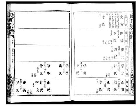 [殷]殷氏宗谱 (湖北) 殷氏家谱_七.pdf