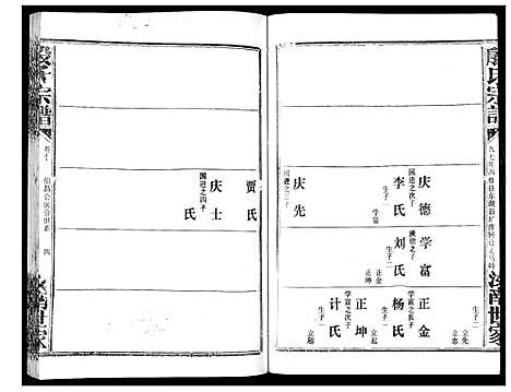 [殷]殷氏宗谱 (湖北) 殷氏家谱_七.pdf