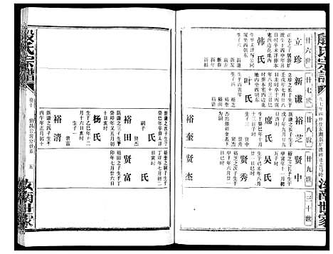 [殷]殷氏宗谱 (湖北) 殷氏家谱_七.pdf