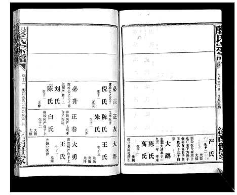 [殷]殷氏宗谱 (湖北) 殷氏家谱_九.pdf