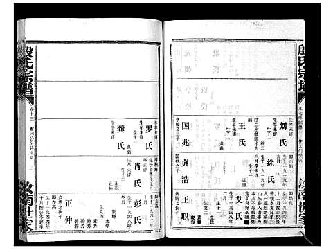 [殷]殷氏宗谱 (湖北) 殷氏家谱_十.pdf