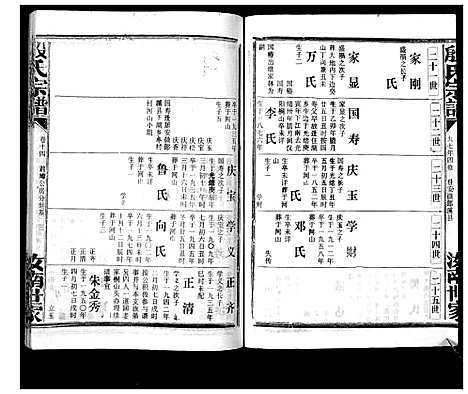 [殷]殷氏宗谱 (湖北) 殷氏家谱_十一.pdf