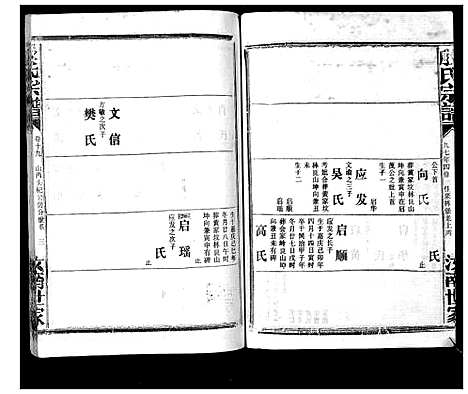 [殷]殷氏宗谱 (湖北) 殷氏家谱_十二.pdf