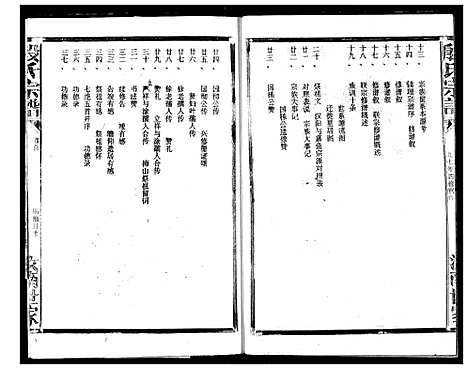 [殷]殷氏宗谱 (湖北) 殷氏家谱_一.pdf