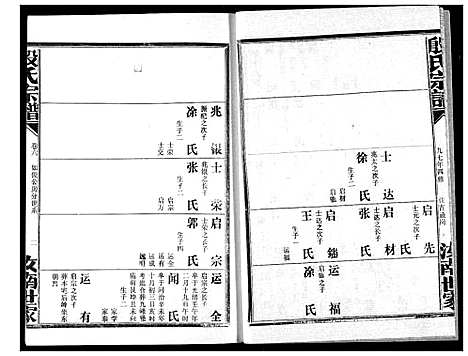 [殷]殷氏宗谱 (湖北) 殷氏家谱_六.pdf