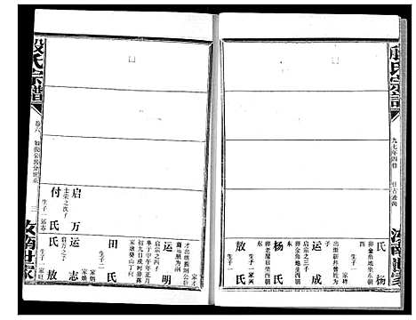 [殷]殷氏宗谱 (湖北) 殷氏家谱_六.pdf