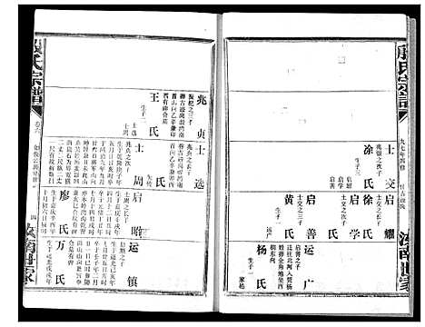 [殷]殷氏宗谱 (湖北) 殷氏家谱_六.pdf