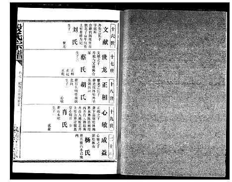 [殷]殷氏宗谱 (湖北) 殷氏家谱_七.pdf