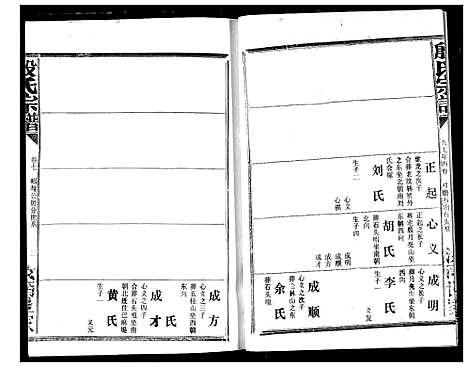 [殷]殷氏宗谱 (湖北) 殷氏家谱_七.pdf