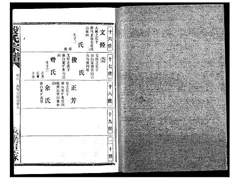 [殷]殷氏宗谱 (湖北) 殷氏家谱_八.pdf