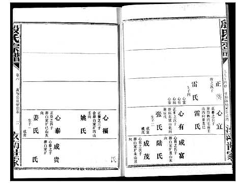 [殷]殷氏宗谱 (湖北) 殷氏家谱_八.pdf