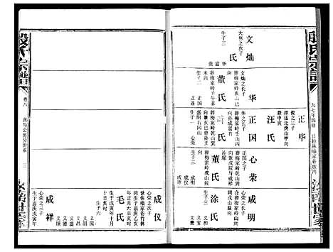 [殷]殷氏宗谱 (湖北) 殷氏家谱_八.pdf