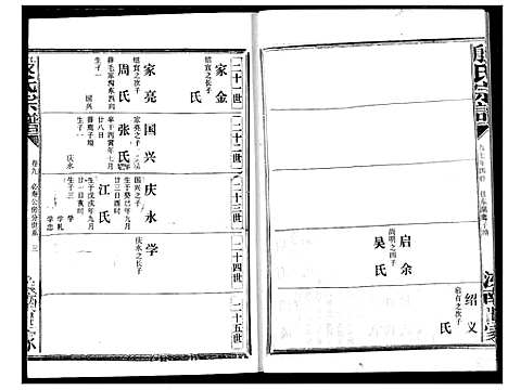 [殷]殷氏宗谱 (湖北) 殷氏家谱_九.pdf