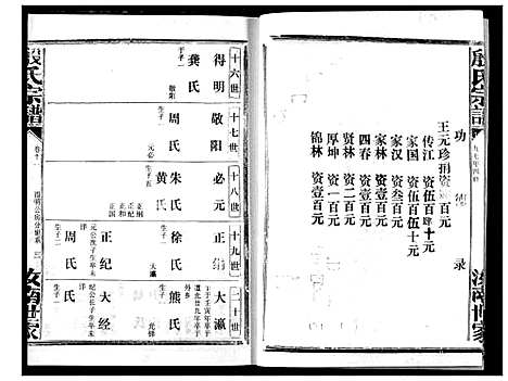 [殷]殷氏宗谱 (湖北) 殷氏家谱_十一.pdf