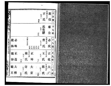 [殷]殷氏宗谱 (湖北) 殷氏家谱_十二.pdf