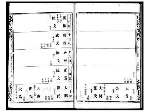 [殷]殷氏宗谱 (湖北) 殷氏家谱_十二.pdf