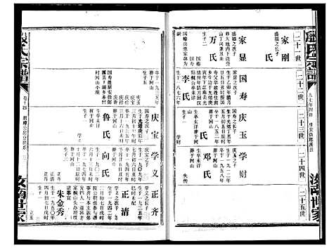 [殷]殷氏宗谱 (湖北) 殷氏家谱_十四.pdf