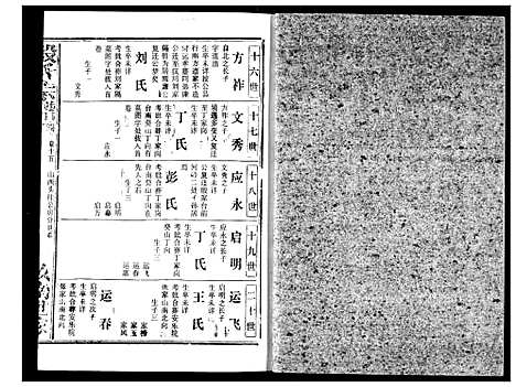 [殷]殷氏宗谱 (湖北) 殷氏家谱_十五.pdf