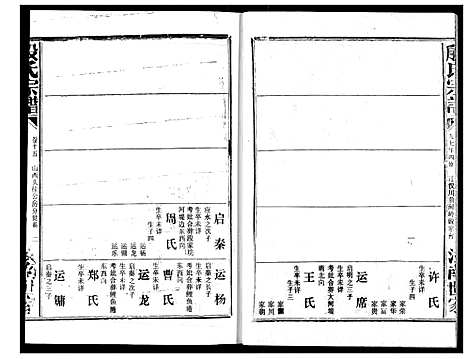 [殷]殷氏宗谱 (湖北) 殷氏家谱_十五.pdf