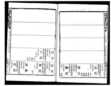 [殷]殷氏宗谱 (湖北) 殷氏家谱_十五.pdf