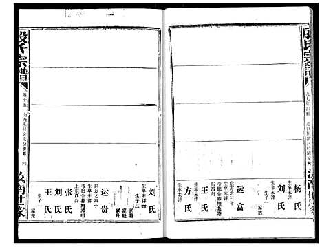 [殷]殷氏宗谱 (湖北) 殷氏家谱_十五.pdf