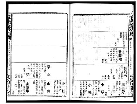 [殷]殷氏宗谱 (湖北) 殷氏家谱_十七.pdf