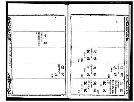 [殷]殷氏宗谱 (湖北) 殷氏家谱_十八.pdf