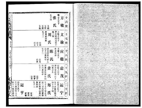 [殷]殷氏宗谱 (湖北) 殷氏家谱_十九.pdf