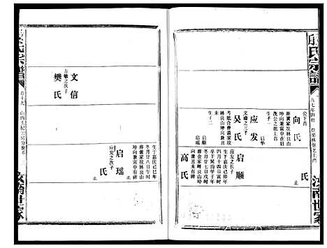 [殷]殷氏宗谱 (湖北) 殷氏家谱_十九.pdf