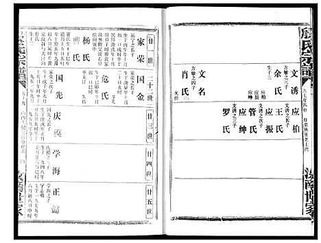 [殷]殷氏宗谱 (湖北) 殷氏家谱_十九.pdf