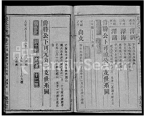 [殷]殷氏宗谱_39卷首1卷 (湖北) 殷氏家谱_七.pdf