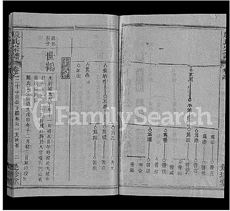 [殷]殷氏宗谱_39卷首1卷 (湖北) 殷氏家谱_十三.pdf