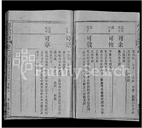 [殷]殷氏宗谱_39卷首1卷 (湖北) 殷氏家谱_二十八.pdf