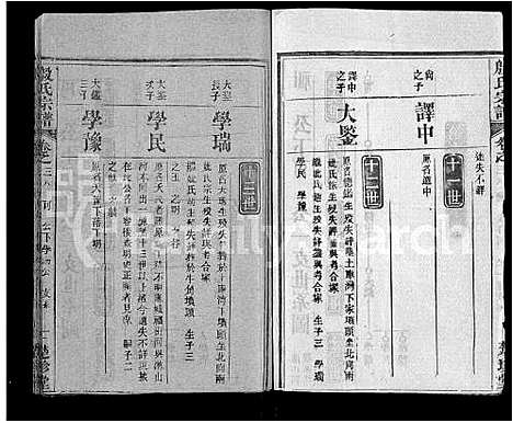 [殷]殷氏宗谱_39卷首1卷 (湖北) 殷氏家谱_三十一.pdf