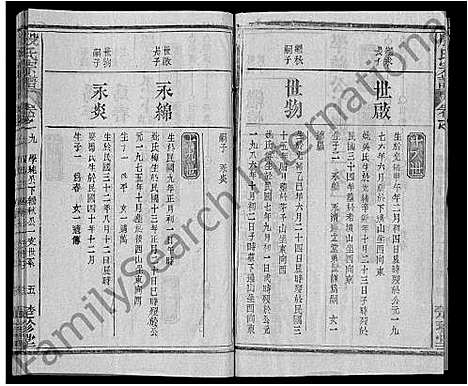 [殷]殷氏宗谱_39卷首1卷 (湖北) 殷氏家谱_三十八.pdf