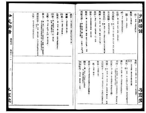 [尹]尹氏宗谱 (湖北) 尹氏家谱_二.pdf