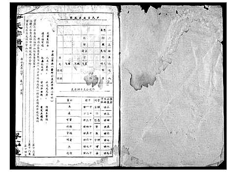 [尹]尹氏宗谱 (湖北) 尹氏家谱_一.pdf