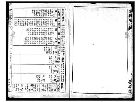 [尹]尹氏宗谱 (湖北) 尹氏家谱_二.pdf