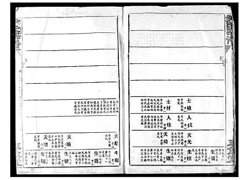 [尹]尹氏宗谱 (湖北) 尹氏家谱_二.pdf