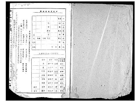 [尹]尹氏宗谱 (湖北) 尹氏家谱_三.pdf