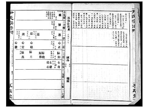 [尹]尹氏宗谱 (湖北) 尹氏家谱_四.pdf