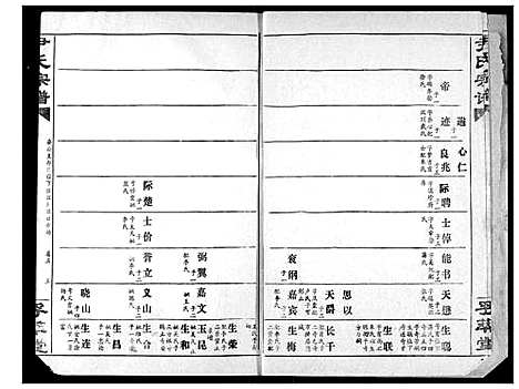 [尹]尹氏宗谱 (湖北) 尹氏家谱_四.pdf