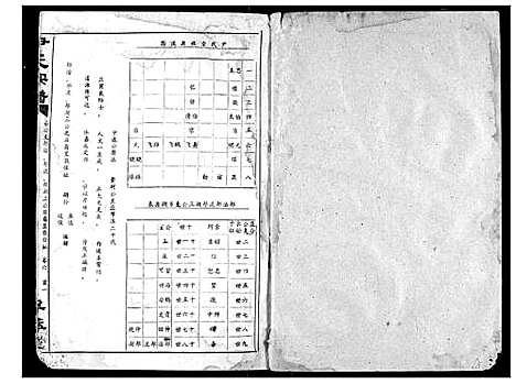 [尹]尹氏宗谱 (湖北) 尹氏家谱_五.pdf