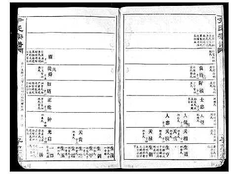 [尹]尹氏宗谱 (湖北) 尹氏家谱_五.pdf