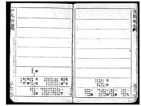 [尹]尹氏宗谱 (湖北) 尹氏家谱_五.pdf