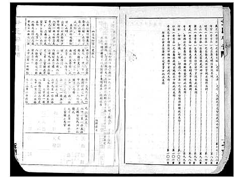 [尹]尹氏宗谱 (湖北) 尹氏家谱_六.pdf