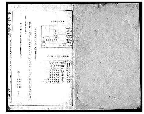 [尹]尹氏宗谱 (湖北) 尹氏家谱_七.pdf